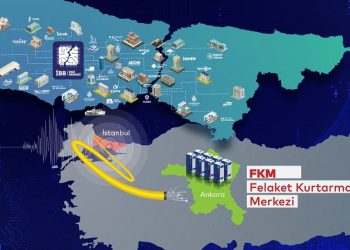 İBB Verilerine Afet Önlemi