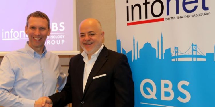 İnfoNet’in Yeni Ortağı İngiliz QBS Teknoloji Grubu