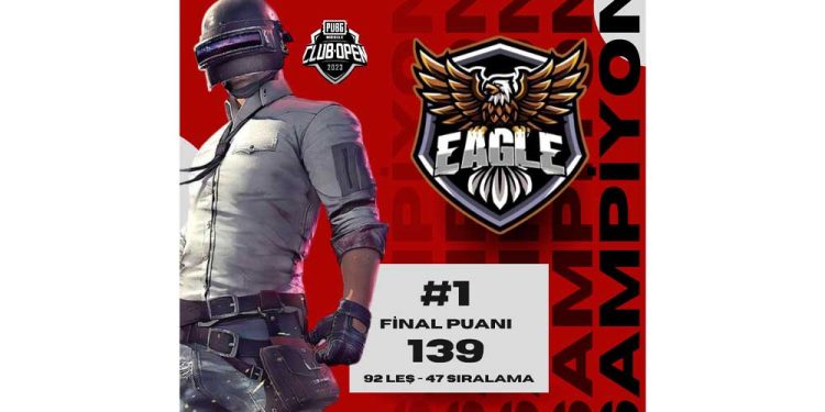 Eagle Esports, Pubg Mobile’da Avrupa Şampiyonu Oldu
