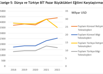 T’UZAK