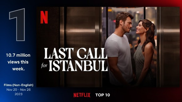 İstanbul İçin Son Çağrı, 76 Ülkenin Top 10 Listesinde, 13 Ülkede ise Zirvede