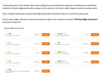 Rekabet Kurumu, e-Ticaret Devleri (Trendyol, Amazon, HepsiBurada) için İnceleme Başlattı