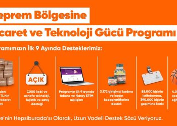 Hepsiburada ‘Deprem Bölgesine Ticaret ve Teknoloji Gücü’ Programının 9 Aylık Sonuçlarını Paylaştı