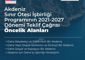 Akdeniz Havzasında Sınır Ötesi İşbirliği Programı Çağrısı Gençlere Yönelik Proje Fikirlerini Bekliyor