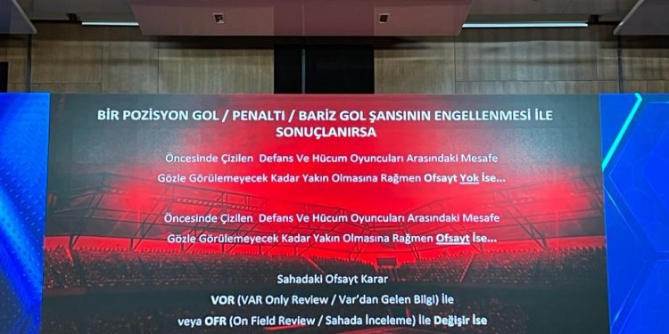 Türk Telekom ve TFF, Yarı Otomatik Ofsayt Sistemini Tanıttı