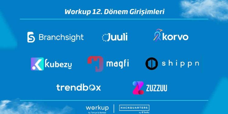 Workup Girişimcilik Programı’nın 12. Dönemi Başlıyor