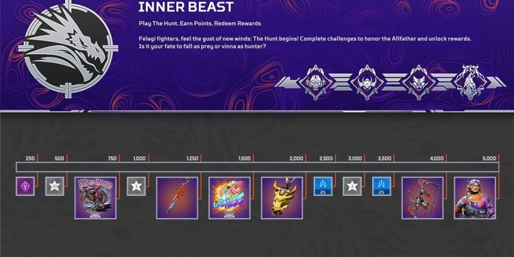 Apex Legends Inner Beast Koleksiyon Etkinliği duyuruldu