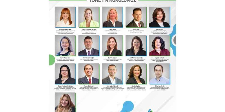 LEAD Network Türkiye 2024-2026 Dönemi Yönetim Organları Belirlendi