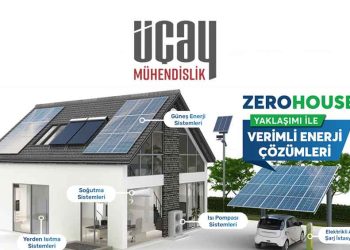 Üçay Mühendislik Zero House Şarj İstasyonlarının Güneş Enerjili Olduğunu Açıkladı