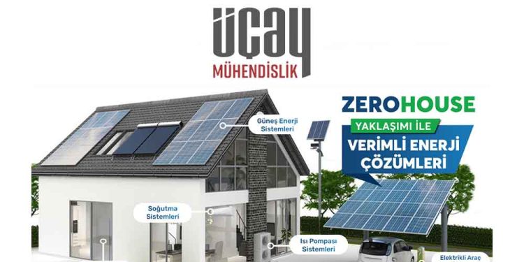 Üçay Mühendislik Zero House Şarj İstasyonlarının Güneş Enerjili Olduğunu Açıkladı