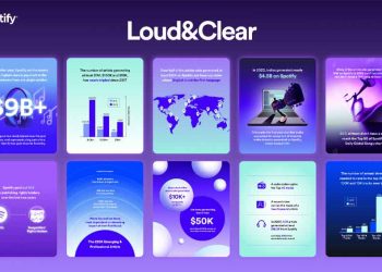 Spotify Müzik Akış Ekonomisi İle İlgili Raporu Loud & Clear 2024’ü Yayınladı