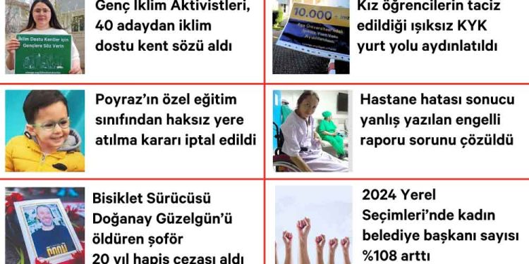 2024’ün En Fazla İmzalanan Kampanyaları ve Başarıya Ulaşanlar