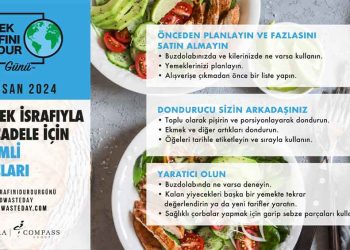 Türkiye’de Gerçekleşen Gıda İsrafının %42’si Evlerde Çöpe Gidiyor