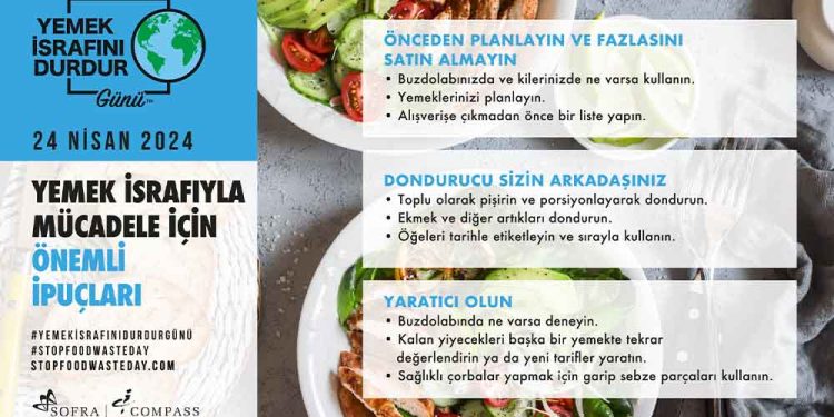 Türkiye’de Gerçekleşen Gıda İsrafının %42’si Evlerde Çöpe Gidiyor