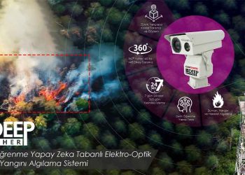Deepwatcher Termal Radar, Yangın, Sabotaj ve Kaçakçılık Olaylarını Tespit Edebiliyor