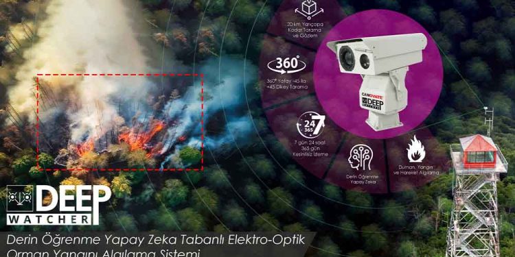 Deepwatcher Termal Radar, Yangın, Sabotaj ve Kaçakçılık Olaylarını Tespit Edebiliyor