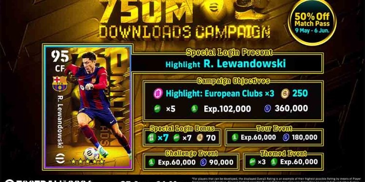 eFootball™ 750 Milyon İndirmeye Ulaştı
