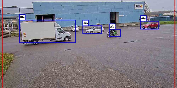 AXIS Communications Object Analytics’in Yeni Sürümünü Tanıttı