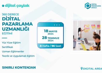Dijital Çaylak Projesi ile Dijital Pazarlama Sektöründe Eğitim Sağlıyor