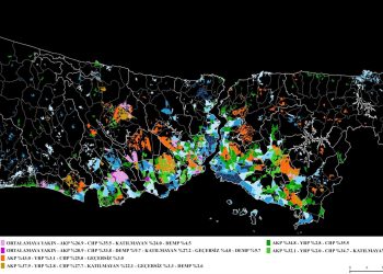31 Mart 2024 Seçimlerinde İstanbul'un Oy profili
