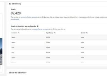 Hackerlar Yapay Zeka İle Sosyal Medyada Kötü Amaçlı Reklamlar Oluşturuyor