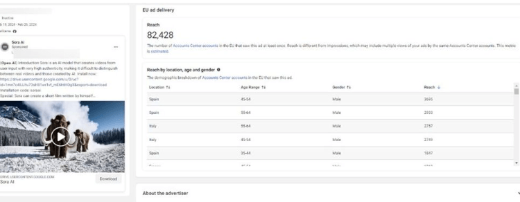 Hackerlar Yapay Zeka İle Sosyal Medyada Kötü Amaçlı Reklamlar Oluşturuyor