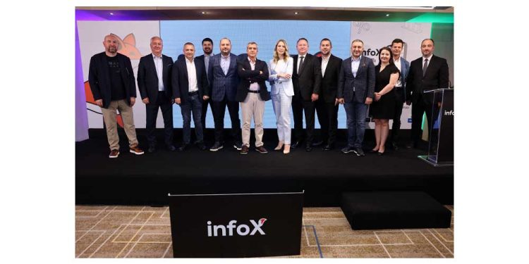 İnfo Yatırım, Yapay Zekâ Destekli Yeni Mobil Yatırım Uygulaması İnfox’u Tanıttı