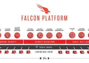 CrowdStrike 5,4 Milyar $’dan Fazlaya Mal Olan Hatanın Nedenini Açıkladı