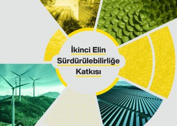 Sahibinden.Com, “İkinci Elin Sürdürülebilirliğe Katkısı” Raporunun Dördüncüsünü Yayınladı