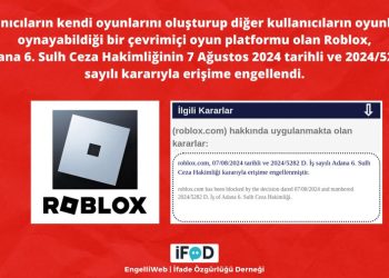 Roblox Erişime Engellendi