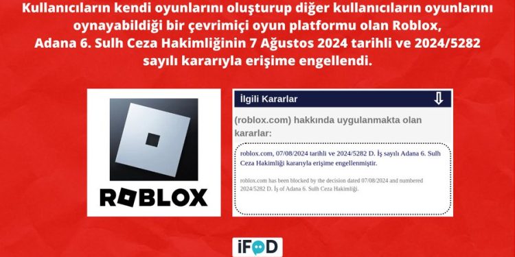 Roblox Erişime Engellendi