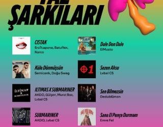 Spotify Türkiye’de 2024 Yazının En Çok Dinlenen Şarkılarını Açıkladı