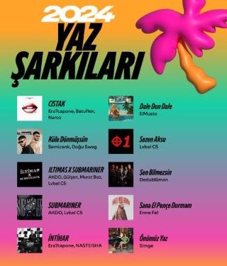 Spotify Türkiye’de 2024 Yazının En Çok Dinlenen Şarkılarını Açıkladı