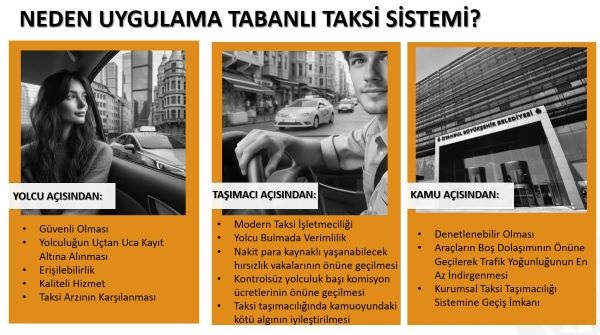 Taksilerde Yol ve Yolcu Seçme Devri Sona Erecek