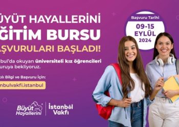 Büyüt Hayallerini Eğitim Bursu Başvuruları Başladı