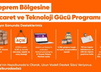 Deprem Bölgesinde Hepsiburada ile Satış Hacmi 6,8 Milyar TL’ye Ulaştı