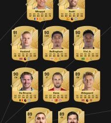 EA SPORTS FC 25’in En İyi 25 Futbolcusunun Reytingleri Açıklandı