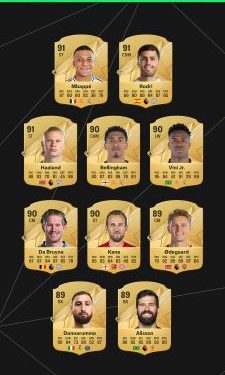 EA SPORTS FC 25’in En İyi 25 Futbolcusunun Reytingleri Açıklandı