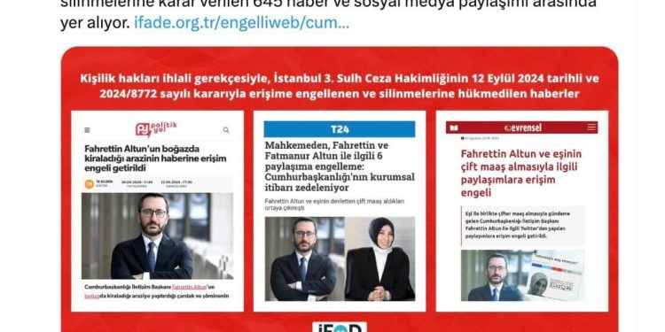 Fahrettin Altun Hakkındaki 648 Habere Erişimi Engelletti