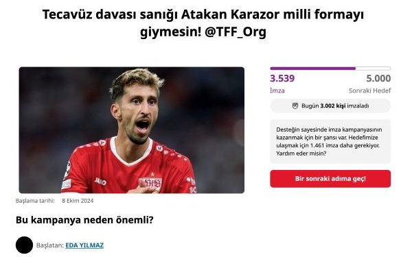 Tecavüzden Yargılanan Atakan Karazor’un Kadro Dışı Kalması için Binlerce İmza Toplandı