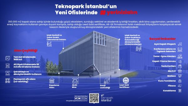 Teknopark İstanbul’da Açılan Yeni Ofisler Ar-Ge Firmalarını Bekliyor