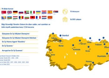Turkcell Global Bilgi 25 Yaşını Kutluyor