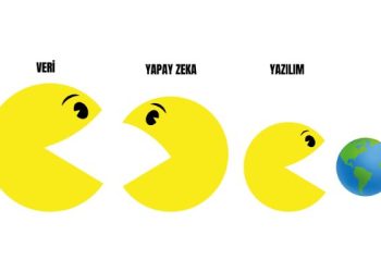 Yapay Zeka’nin Gelir Kapısı: Veri