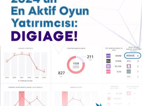 Bilişim Vadisi DIGIAGE, Son 10 Ayın En Fazla Erken Aşama Oyun Yatırımcısı
