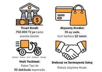 Reyon, Paket Taxi ile Teslimat Başlattı