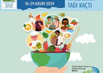 Sofralarımızdaki İsraf, Dünyamızı Tehdit Ediyor