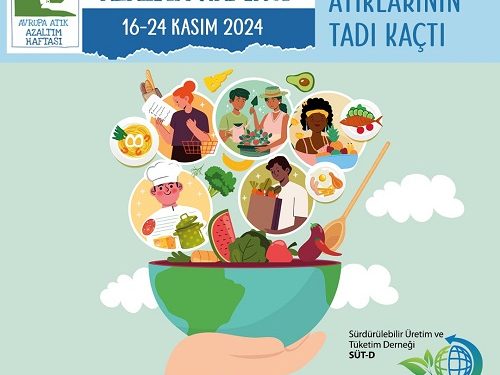 Sofralarımızdaki İsraf, Dünyamızı Tehdit Ediyor