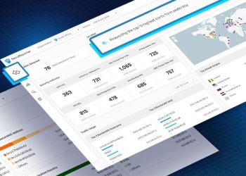 Zyxel, Ağ Güvenliği için Yapay Zeka Özelliği Getirdi