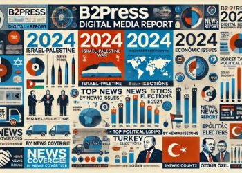 75 Milyon Haber Analiz Edildi: 2024’ün “En”leri Açıklandı