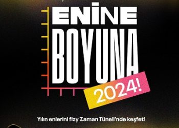fizy 2024’ün En İyilerini “Zaman Tüneli”nde Açıkladı